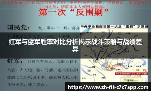 红军与蓝军胜率对比分析揭示战斗策略与战绩差异