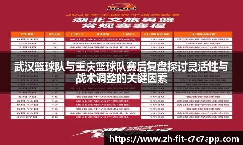 武汉篮球队与重庆篮球队赛后复盘探讨灵活性与战术调整的关键因素