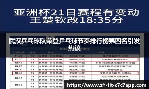 武汉乒乓球队荣登乒乓球节奏排行榜第四名引发热议