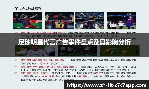 足球明星代言广告事件盘点及其影响分析