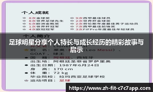 足球明星分享个人特长与成长经历的精彩故事与启示